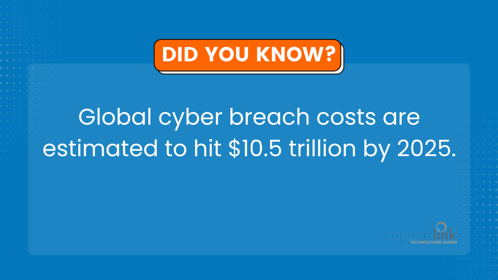 cybersecurity fact